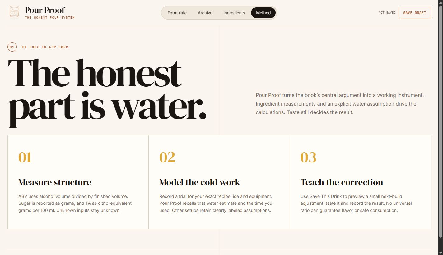 The Method tab: measure structure, model the cold work, teach the correction